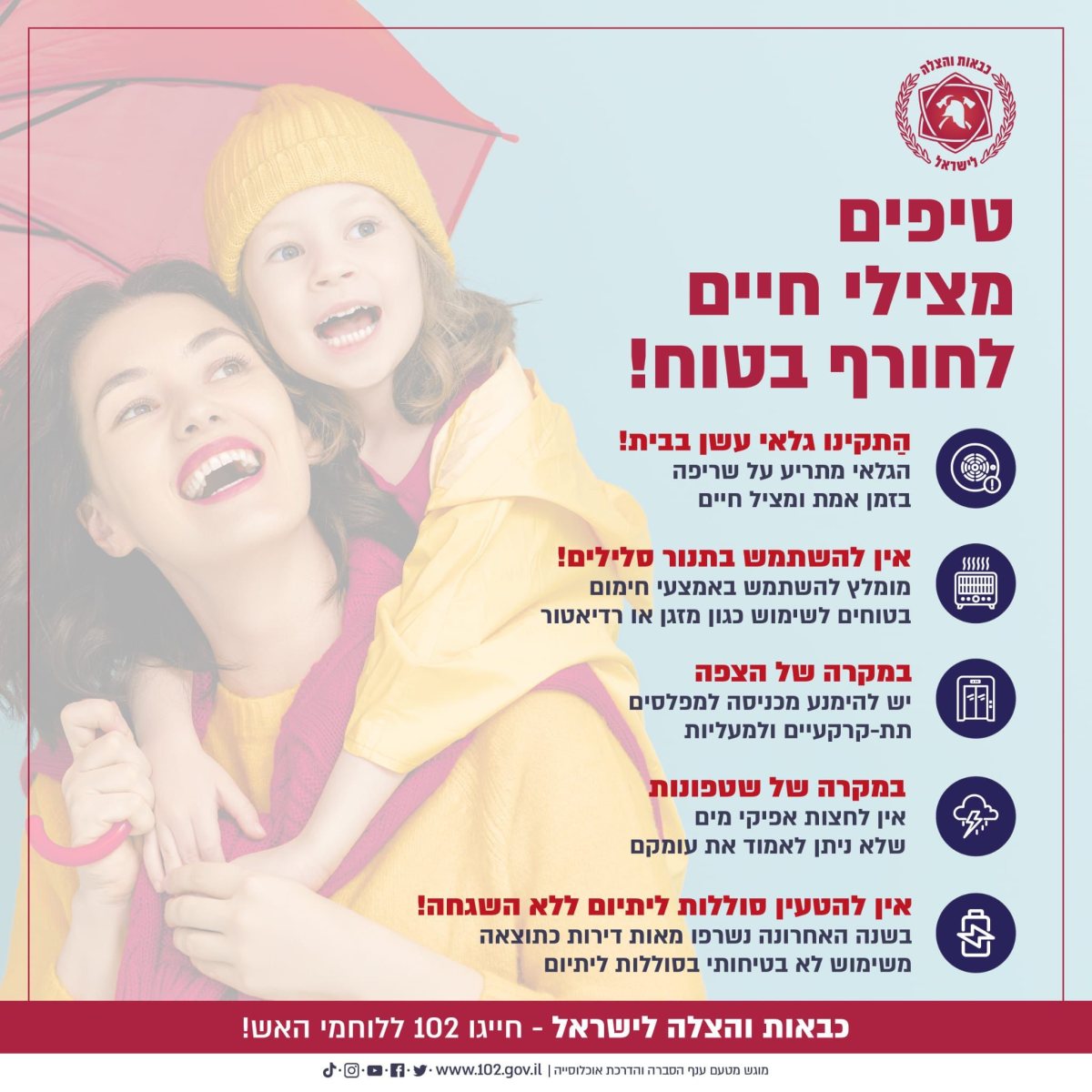 כיבוי והצלה