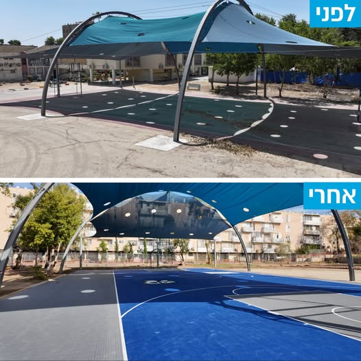 עיריית קריית גת