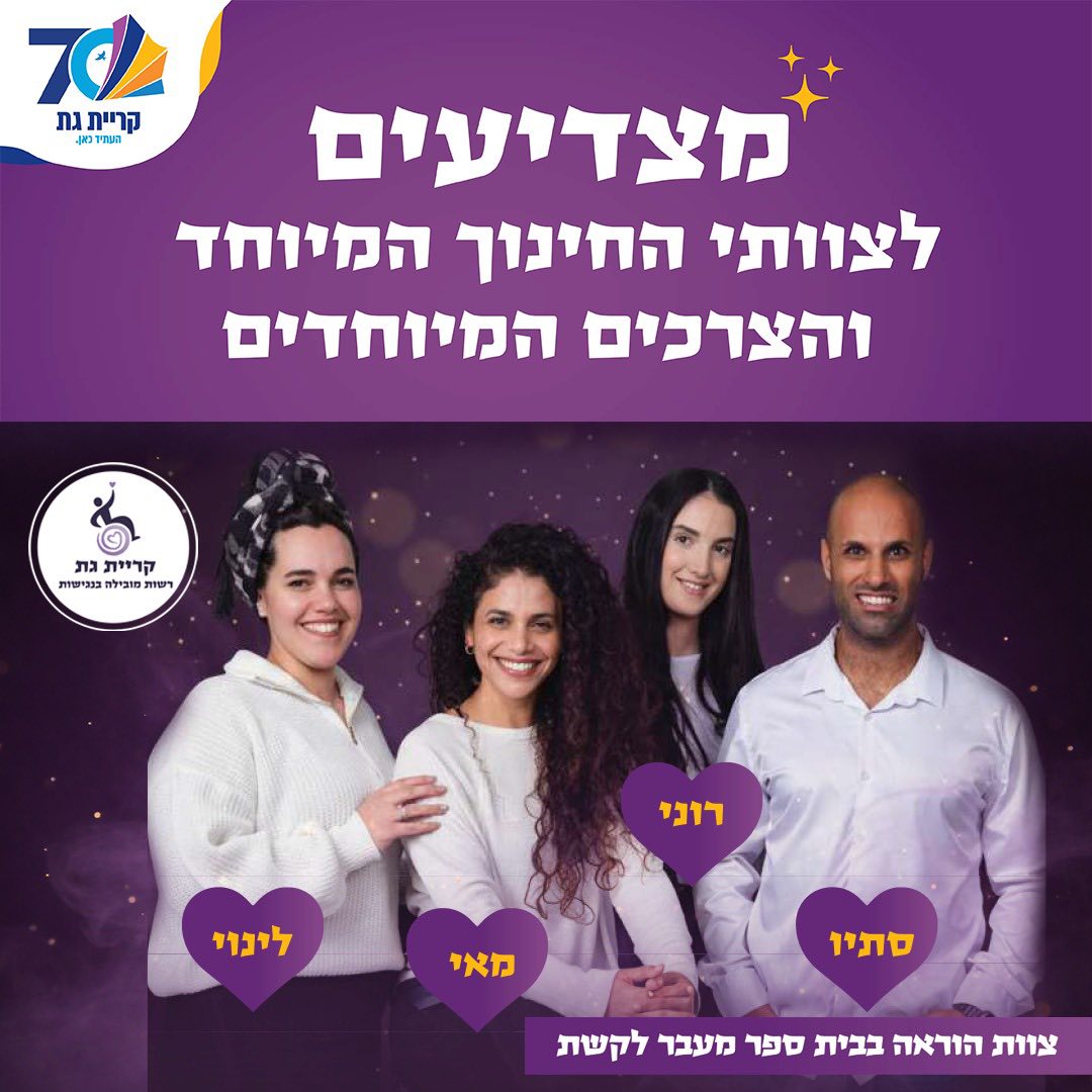 עיריית קריית גת