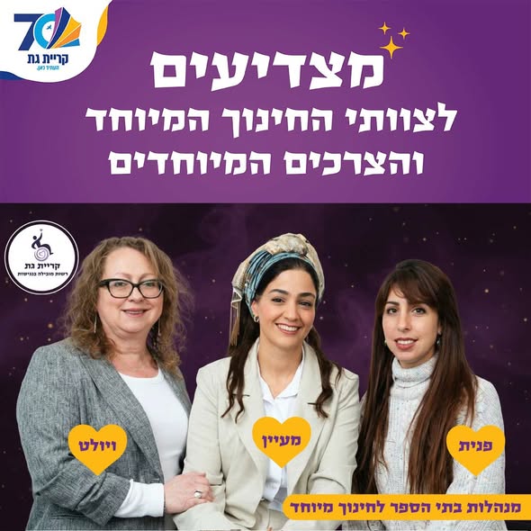 עיריית קריית גת