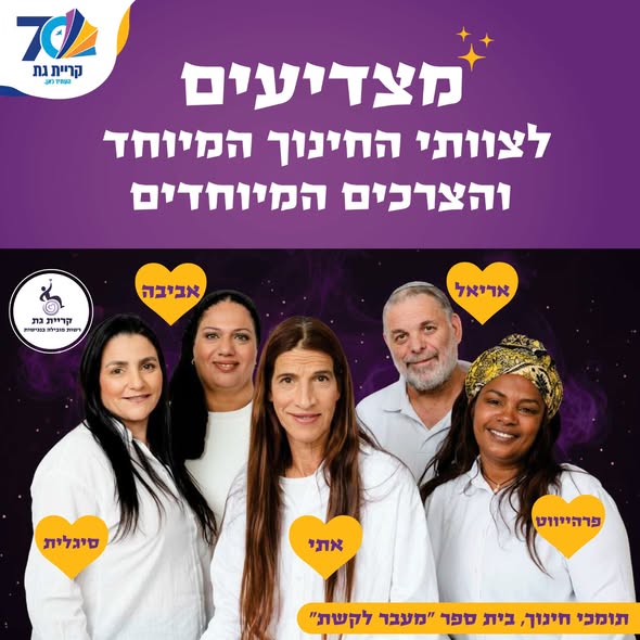 עיריית קריית גת