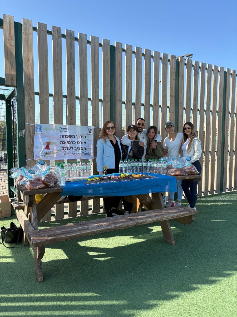 עיריית קריית גת