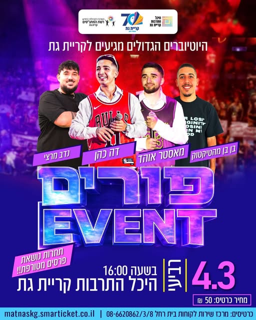 עיריית קריית גת