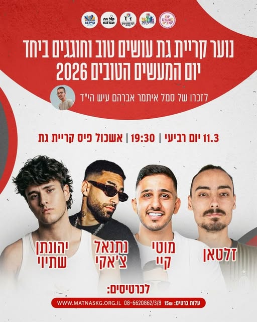 עיריית קריית גת