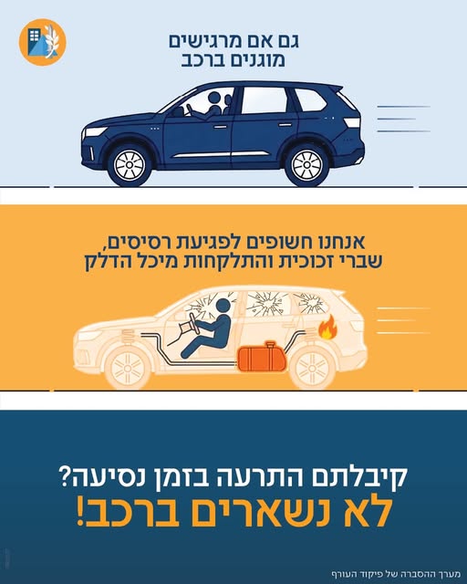 עיריית קריית גת