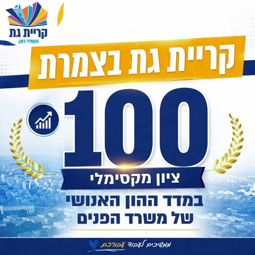 עיריית קריית גת
