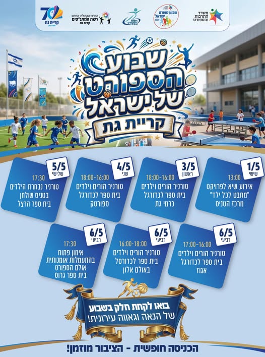 עיריית קריית גת