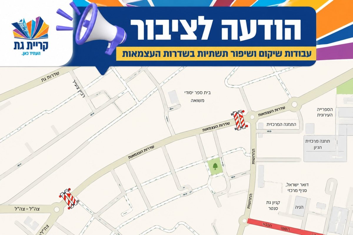 עיריית קריית גת