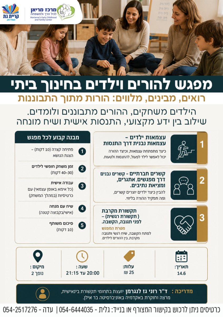 עיריית קריית גת