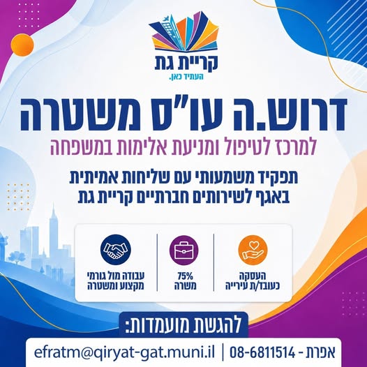 עיריית קריית גת