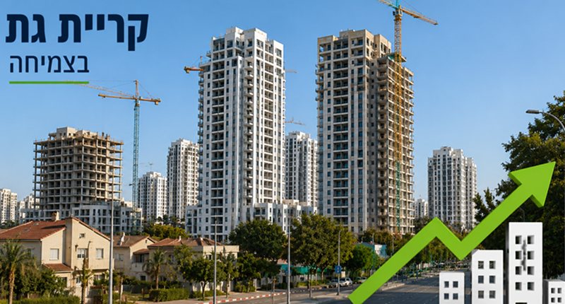 שוק הנדל"ן בקריית גת