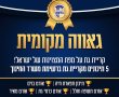 גאווה מקומית קריית גת על מפת המצוינות של ישראל