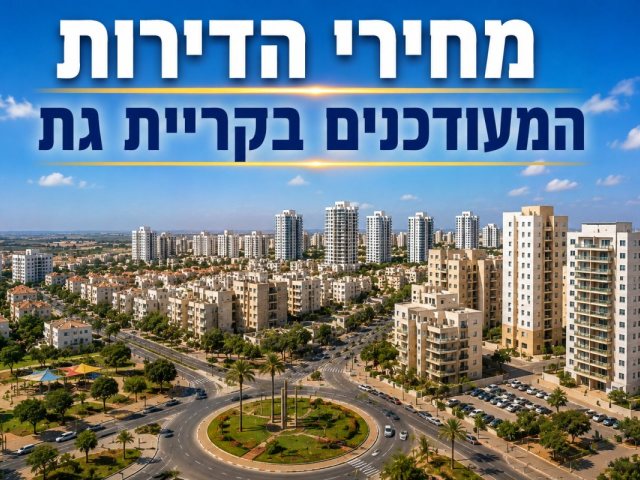 מחירי הדירות בקריית גת - אילוסטרציה